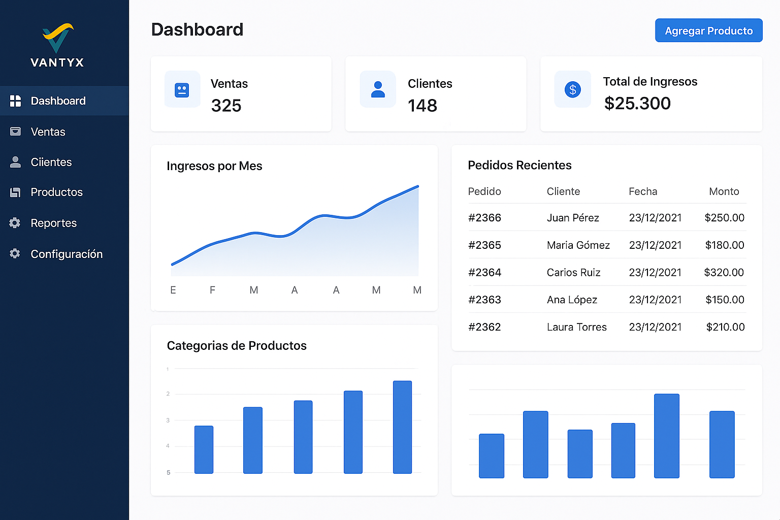 Panel de Control Vantyx - Vista General